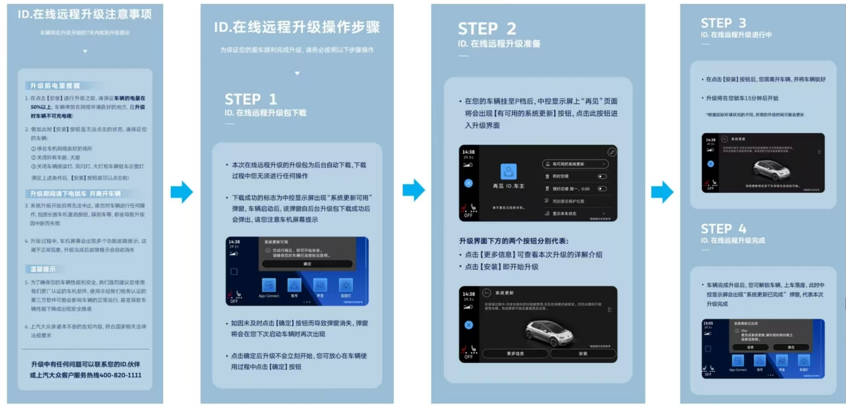 ID车型什么时候OTA?怎样才能OTA？